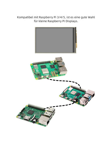Pantalla Táctil 3.5" CUQI para Raspberry Pi 3/4/5 480x320