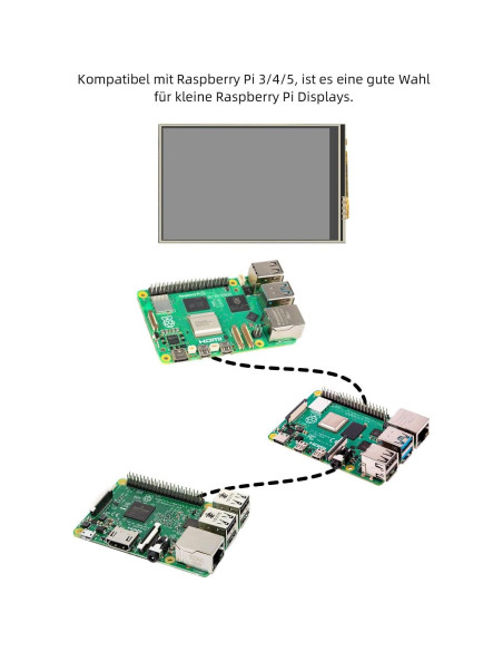 Pantalla Táctil 3.5" CUQI para Raspberry Pi 3/4/5 480x320