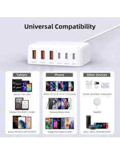 Cargador USB C 100W 6 Puertos GaN HNT-PC606 Carga Rápida 2