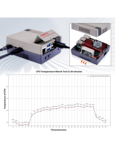 Caja GeeekPi para Raspberry Pi 5 con enfriador Armor Lite V5 2
