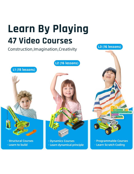 Kit Robótico Educativo Makerzoid 600 Bloques 6+ Años