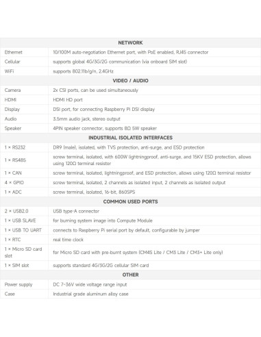 Mini-ordenador industrial IoT Waveshare CM-IO-POE-4G-BOX 4G PoE