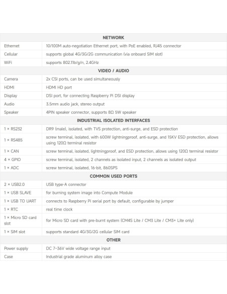 Mini-ordenador industrial IoT Waveshare CM-IO-POE-4G-BOX 4G PoE Mini-ordenador industrial IoT Waveshare CM-IO-POE-4G-BOX 4G PoE