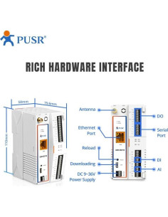 Puerta de enlace IoT PUSR USR-EG118 ESP32 368g 2