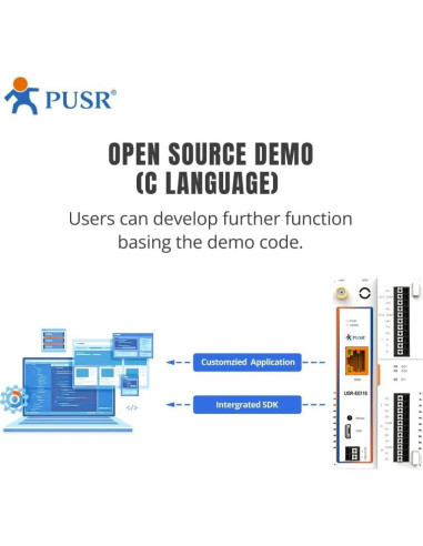 Puerta de enlace IoT PUSR USR-EG118 ESP32 368g