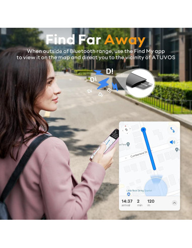 Localizador Bluetooth ATUVOS para Cartera - IP67 Impermeable