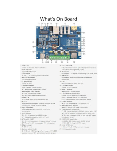 Módulo de Expansión Industrial Waveshare para Raspberry Pi 4G/5G