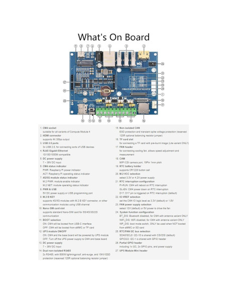 Módulo de Expansión Industrial Waveshare para Raspberry Pi 4G/5G Módulo de Expansión Industrial Waveshare para Raspberry Pi 4G/5G