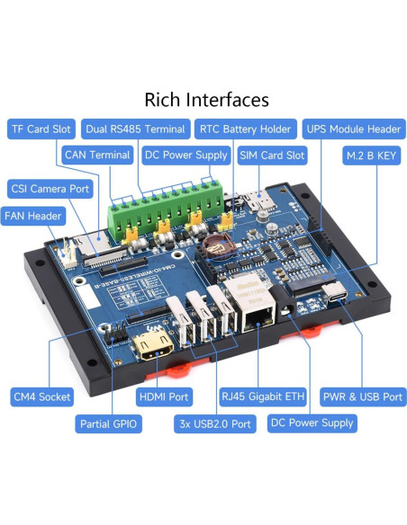Módulo de Expansión Industrial Waveshare para Raspberry Pi 4G/5G Módulo de Expansión Industrial Waveshare para Raspberry Pi 4G/5G