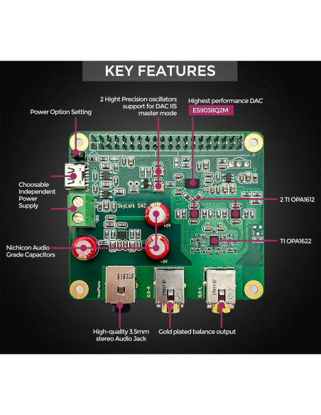 Tarjeta de Audio HiFi DAC Pro Hat Innomaker para Raspberry Pi