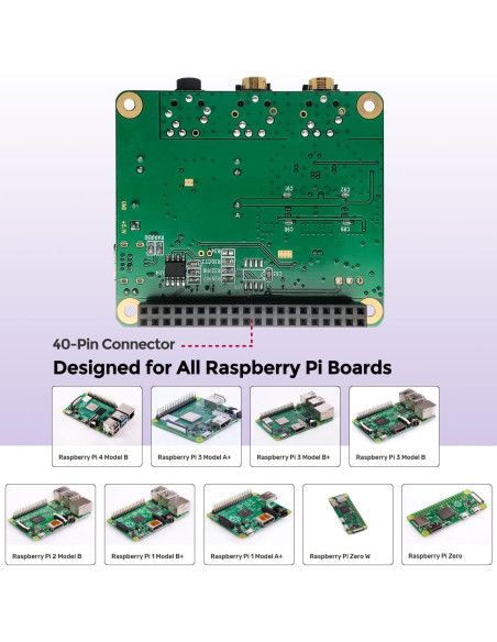 Tarjeta de Audio HiFi DAC Pro Hat Innomaker para Raspberry Pi