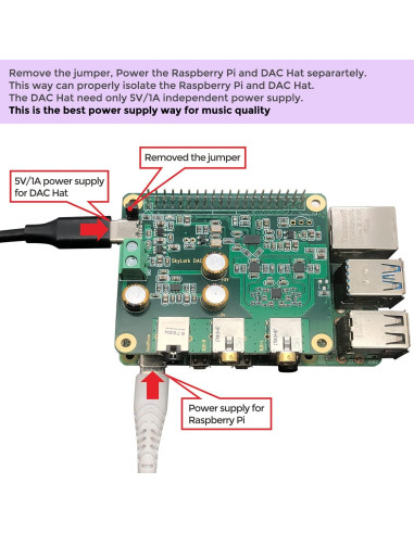 Tarjeta de Audio HiFi DAC Pro Hat Innomaker para Raspberry Pi