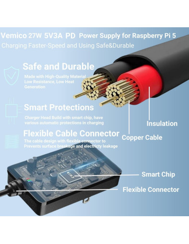 Kit Vemico Raspberry Pi 4 Modelo B 8GB con accesorios