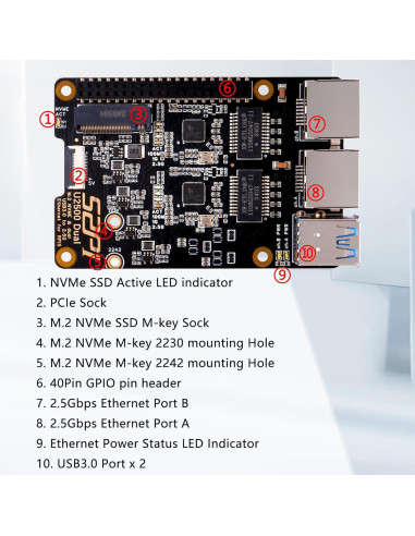 Adaptador Ethernet Dual USB 3.0 a 2.5G GeeekPi U2500 para Raspberry Pi 5