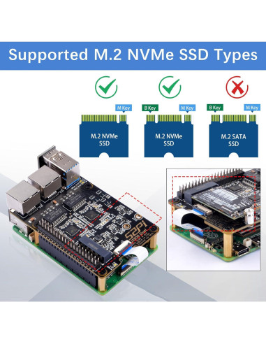 Adaptador Ethernet Dual USB 3.0 a 2.5G GeeekPi U2500 para Raspberry Pi 5