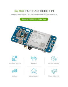 Módulo 4G SIM7600G-H HAT Waveshare para Raspberry Pi 2