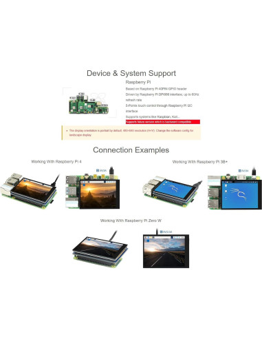 Pantalla LCD 2.8" Waveshare 480x640 DPI Táctil Raspberry Pi