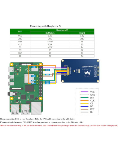 Módulo Pantalla LCD 2.4" UeeKKoo 240x320 RGB SPI TFT