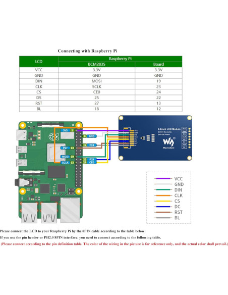 Módulo Pantalla LCD 2.4" UeeKKoo 240x320 RGB SPI TFT