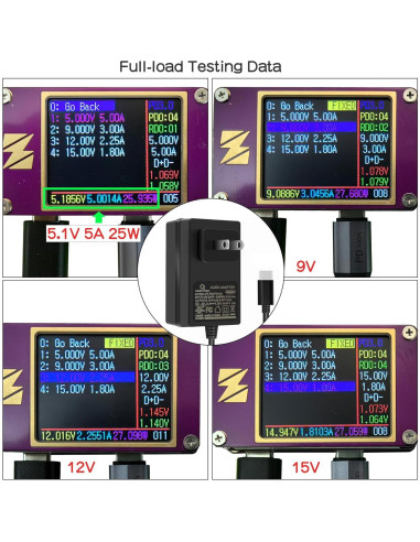 Fuente de Alimentación USB-C PD 27W Geekworm para Raspberry Pi 5