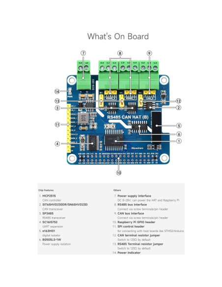 Módulo HAT RS485 CAN Aislado Waveshare para Raspberry Pi Módulo HAT RS485 CAN Aislado Waveshare para Raspberry Pi