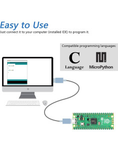 Placa de Desarrollo FREENOVE Raspberry Pi Pico 2 con Encabezado Pre-soldado 2