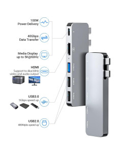 Adaptador USB C RayCue para MacBook Pro/Air 4K HDMI 2