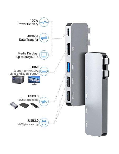 Adaptador USB C RayCue para MacBook Pro/Air 4K HDMI