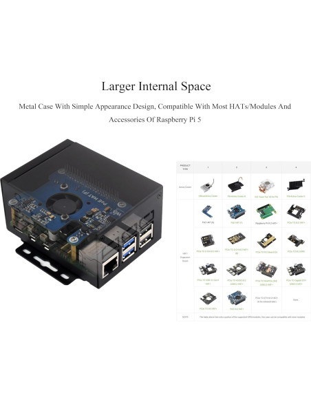 Caja de Metal Industrial Wonrabai para Raspberry Pi 5 - Soporte Montaje Pared y Riel