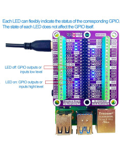 Placa de Expansión HAT BLONWINER para Raspberry Pi 5/4B/3B+ 2