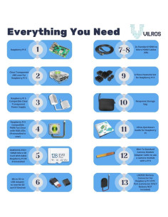 Kit de Inicio Raspberry Pi 5 Vilros 4GB RAM 128GB SD 2