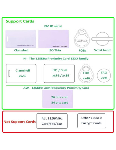 Lector RFID USB 125KHz dayToy para tarjetas EM4100 y 1326