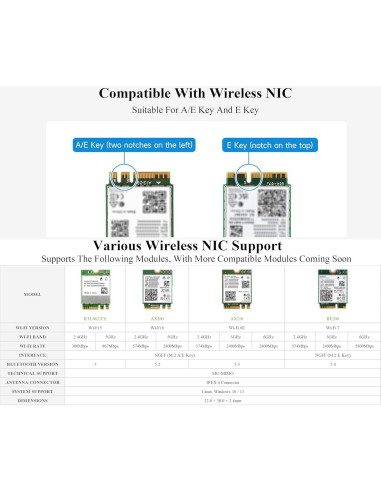 Adaptador HAT PCIe a M.2 E Key Wonrabai para Raspberry Pi 5