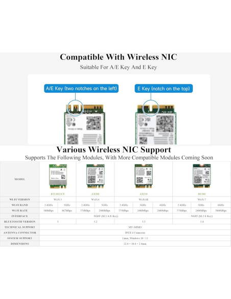 Adaptador HAT PCIe a M.2 E Key Wonrabai para Raspberry Pi 5