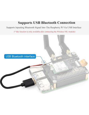 Adaptador HAT PCIe a M.2 E Key Wonrabai para Raspberry Pi 5