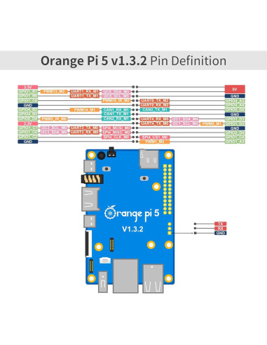 Computadora de Placa Única Orange Pi 5 16GB Rockchip RK3588S