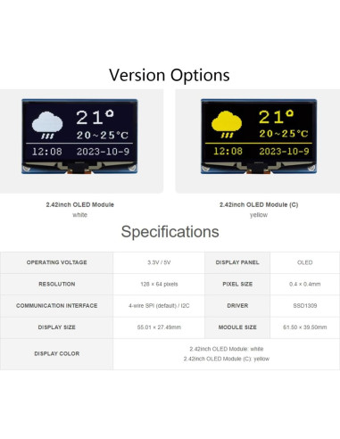 Módulo OLED 2.42" Waveshare 128x64 SPI/I2C Blanco