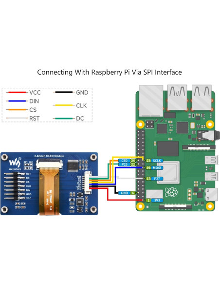 Módulo OLED 2.42" Waveshare 128x64 SPI/I2C Blanco