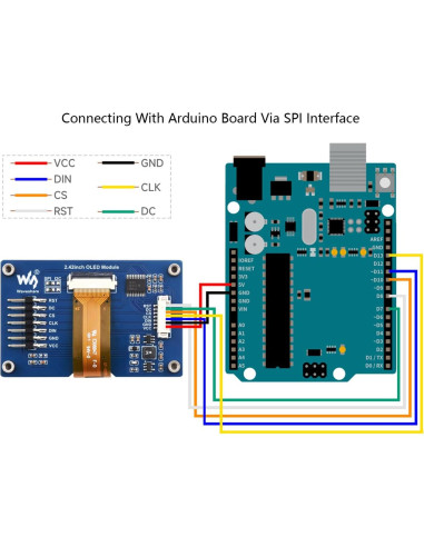 Módulo OLED 2.42" Waveshare 128x64 SPI/I2C Blanco