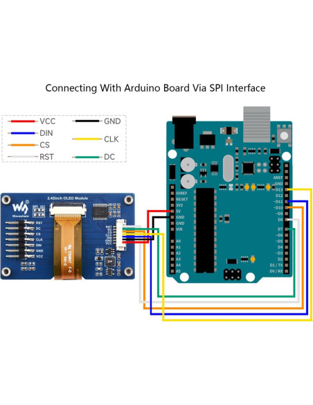 Módulo OLED 2.42" Waveshare 128x64 SPI/I2C Blanco
