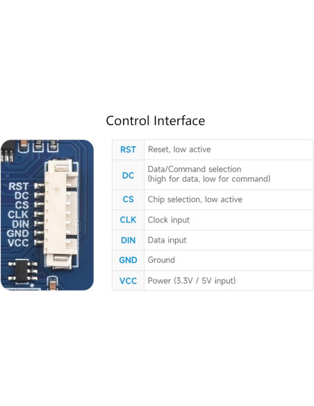 Módulo OLED 2.42" Waveshare 128x64 SPI/I2C Blanco
