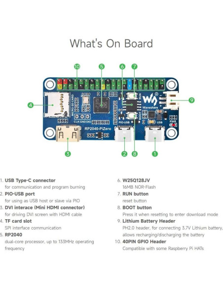 Placa de Desarrollo Waveshare RP2040-PiZero 19.94g Placa de Desarrollo Waveshare RP2040-PiZero 19.94g