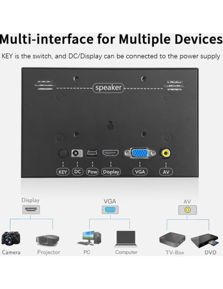 Pantalla LCD 7" JLTTEK 1024x600 HDMI para Raspberry Pi