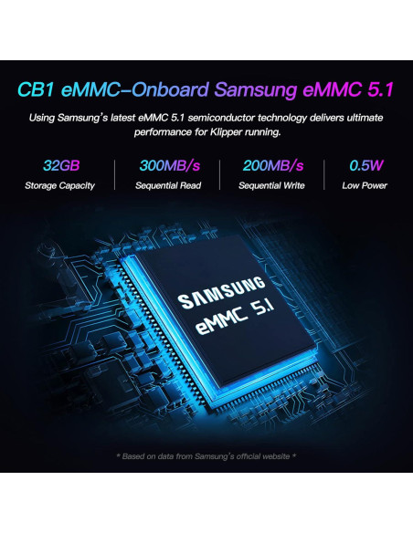 Placa de Control Central BIGTREETECH CB1 eMMC 32GB 1GB RAM