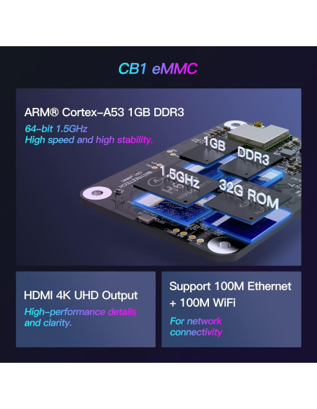 Placa de Control Central BIGTREETECH CB1 eMMC 32GB 1GB RAM