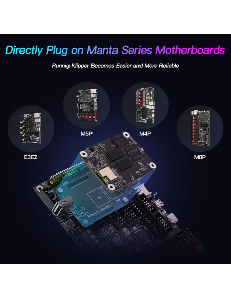 Placa de Control Central BIGTREETECH CB1 eMMC 32GB 1GB RAM