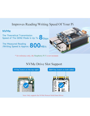 Adaptador PCIe a M.2 con HAT PoE Wonrabai para Raspberry Pi 5