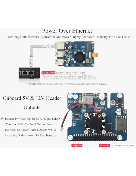 Adaptador PCIe a M.2 con HAT PoE Wonrabai para Raspberry Pi 5