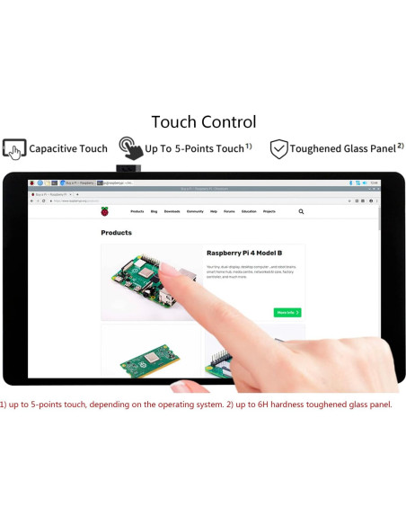 Pantalla AMOLED 5.5" HDMI 1080p Táctil Capacitiva Waveshare