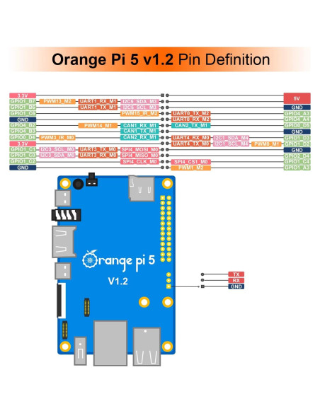 Computadora de Placa Única Orange Pi 5 8GB RK3588S 8 Núcleos 8K
